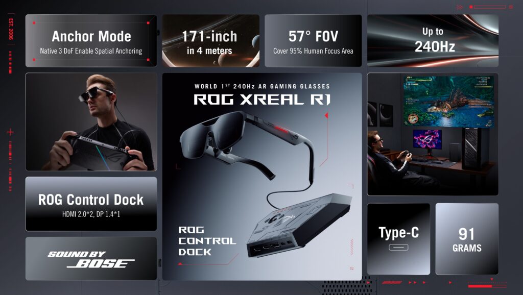 ROG-R1_one-pager-1024x578.jpg